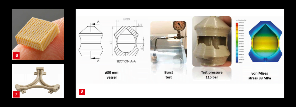 Pressure-controlled voidless PEEK printing – Pressure tests Test of Bond3D printed parts.