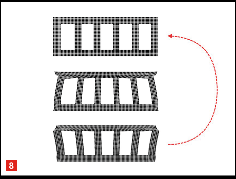 figure_8 Length accuracy achieved by Bond3D’s shrink compensation, as compared to the ISO 2768 standard for manufacturing tolerances – coarse (c) and medium (m) – and the DIN 16742 Plastic moulded part tolerances for position tolerances.